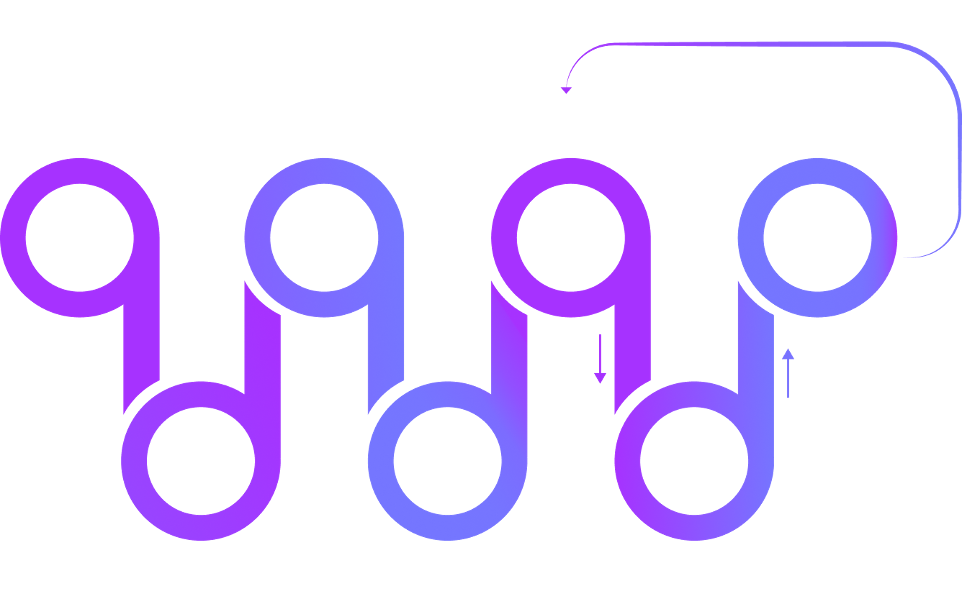 The Nav Cycle NavyBits Workflow